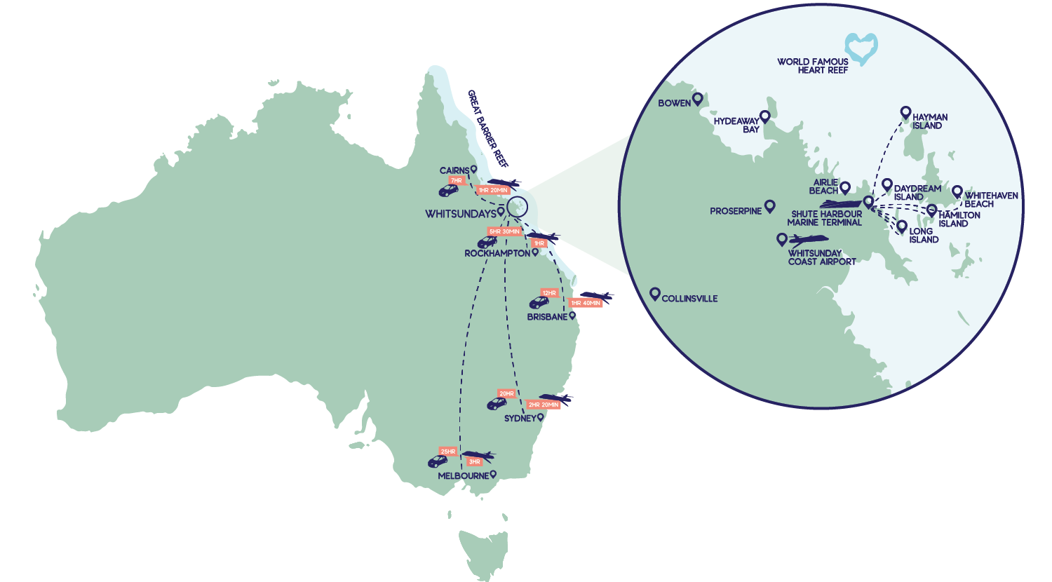 Homepage Whitsunday Coast Airport Whitsunday Regional Council Airport Homepage Whitsunday Coast Airport Whitsunday Regional Council Airport